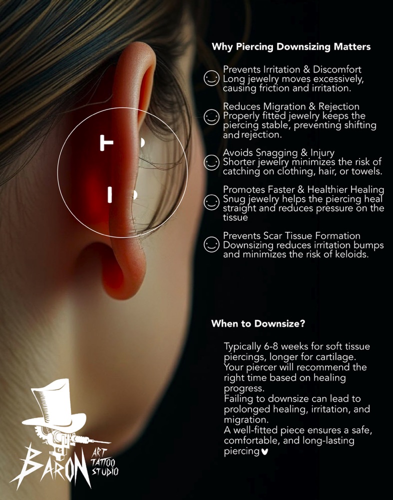 Poster explaining why piercing downsizing matters and when to downsize jewelry during healing.